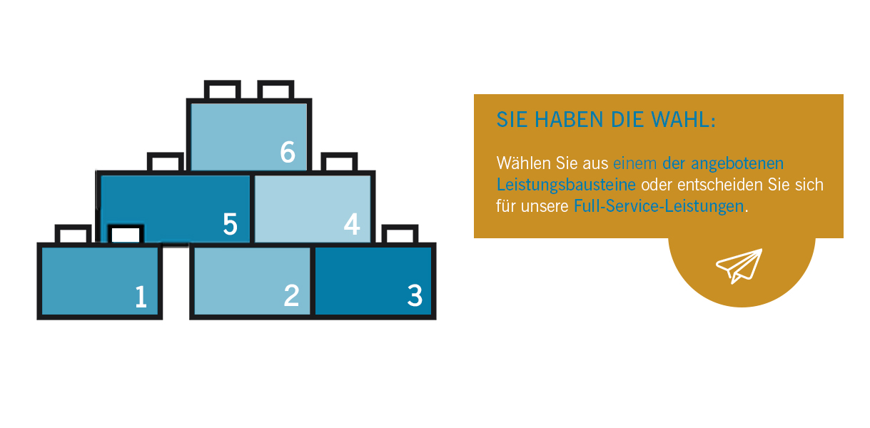 Unsere B+K Bausteine! Sie haben Fragen - kontaktieren Sie uns! Unsere B+K Bausteine! Sie haben Fragen - kontaktieren Sie uns!