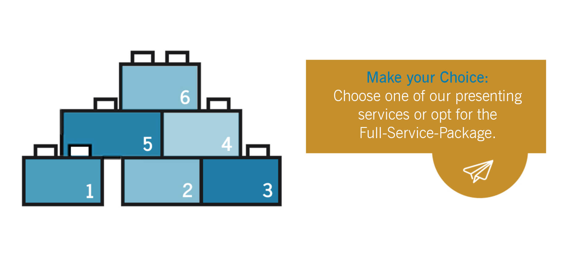 Our B+K building blocks! You have questions - contact us!