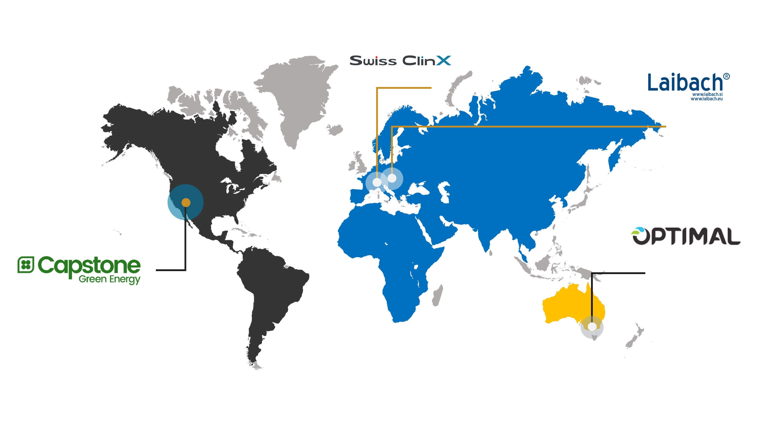 Auszug unserer Partner: Capstone Green Energy, Acrona Projects, Laibach Auszug unserer Partner: Capstone Green Energy, Acrona Projects, Laibach