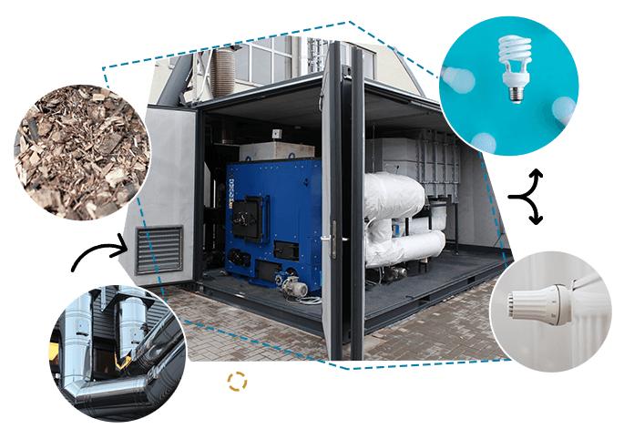 Biomasse BHKW Output Blockheizkraftwerk ClinX - Biomasse-BHKW: Grüner Strom + grüne Wärme für die Industrie ✔ Energie aus Holz oder Abwärme ✔ KWK-Energiesystem ✔